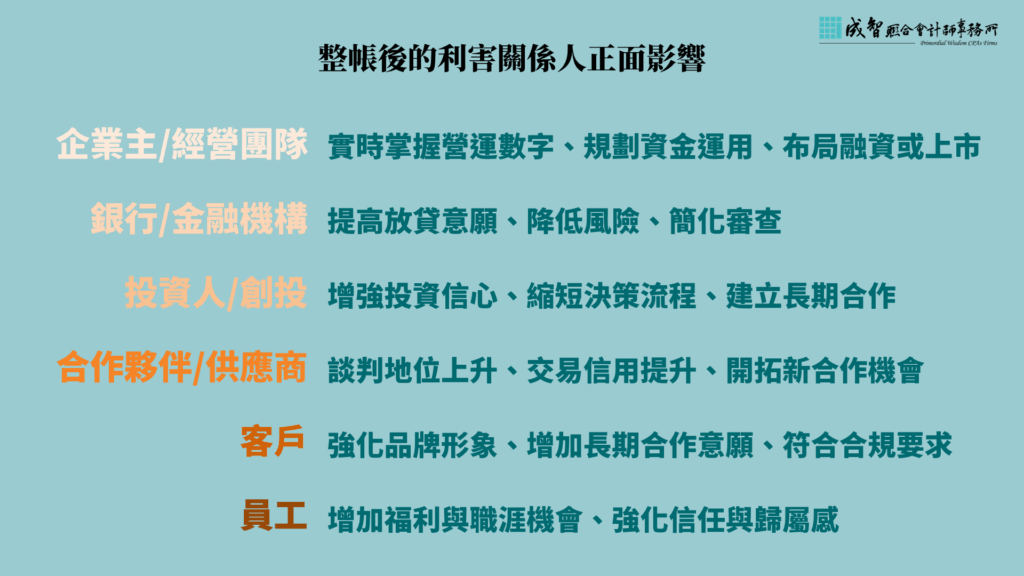 整帳後的利害關係人正向影響:企業主、銀行、投資人、合作夥伴、客戶、員工。