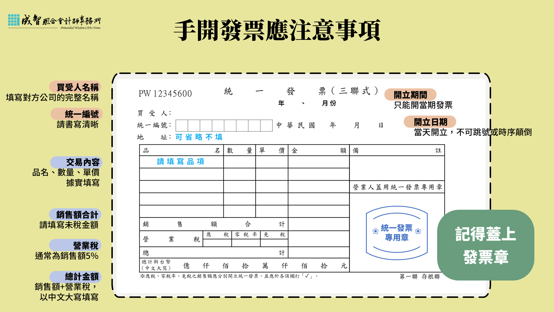 發票開立懶人包：誰該開？怎麼開？一次搞懂！ | 成智聯合會計師事務所